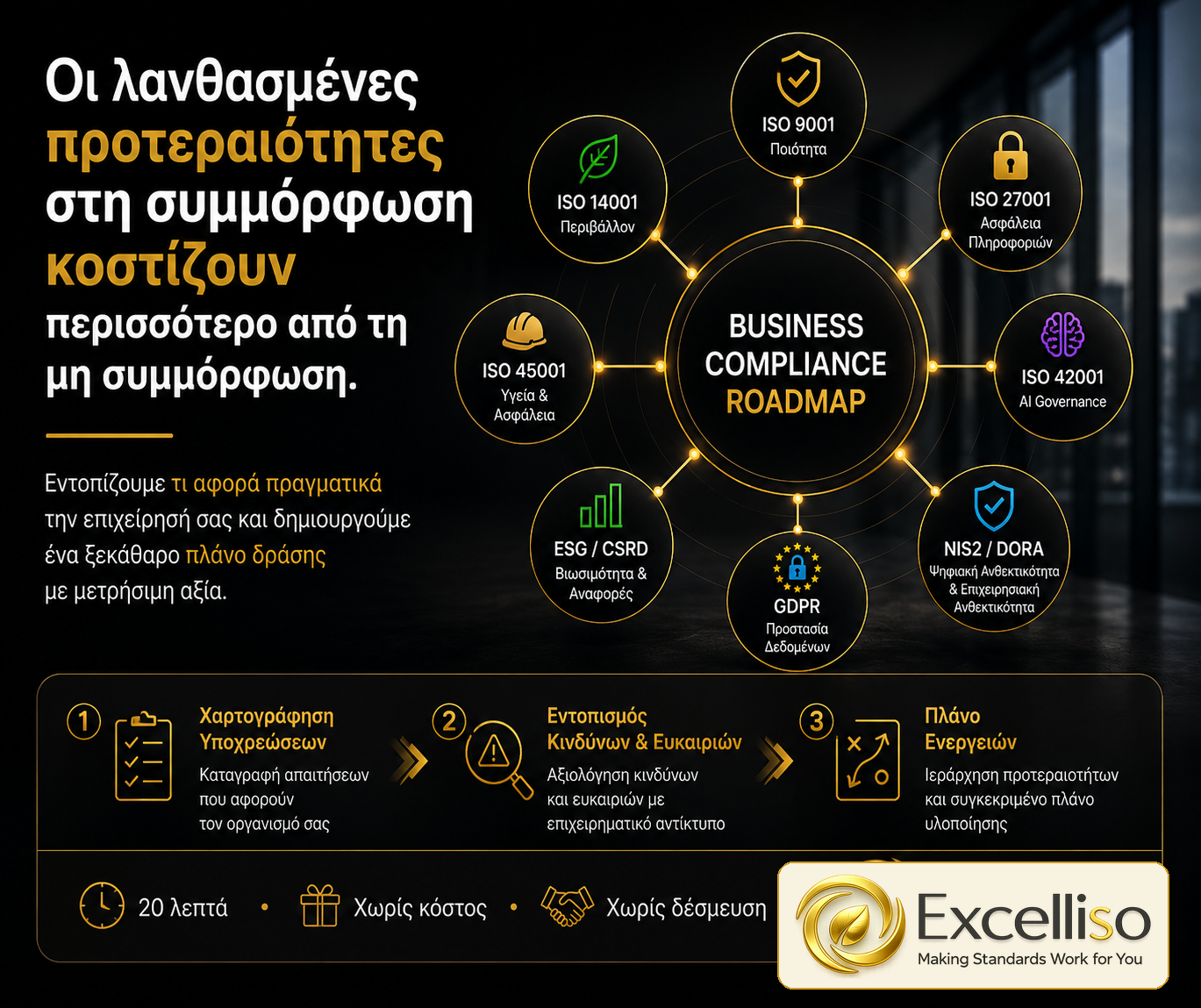 Business Compliance Roadmap - EXCELLISO